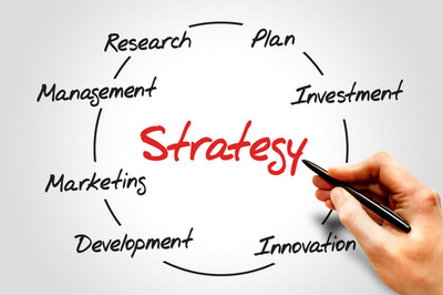 企業(yè)經營策劃與公司成功戰(zhàn)略